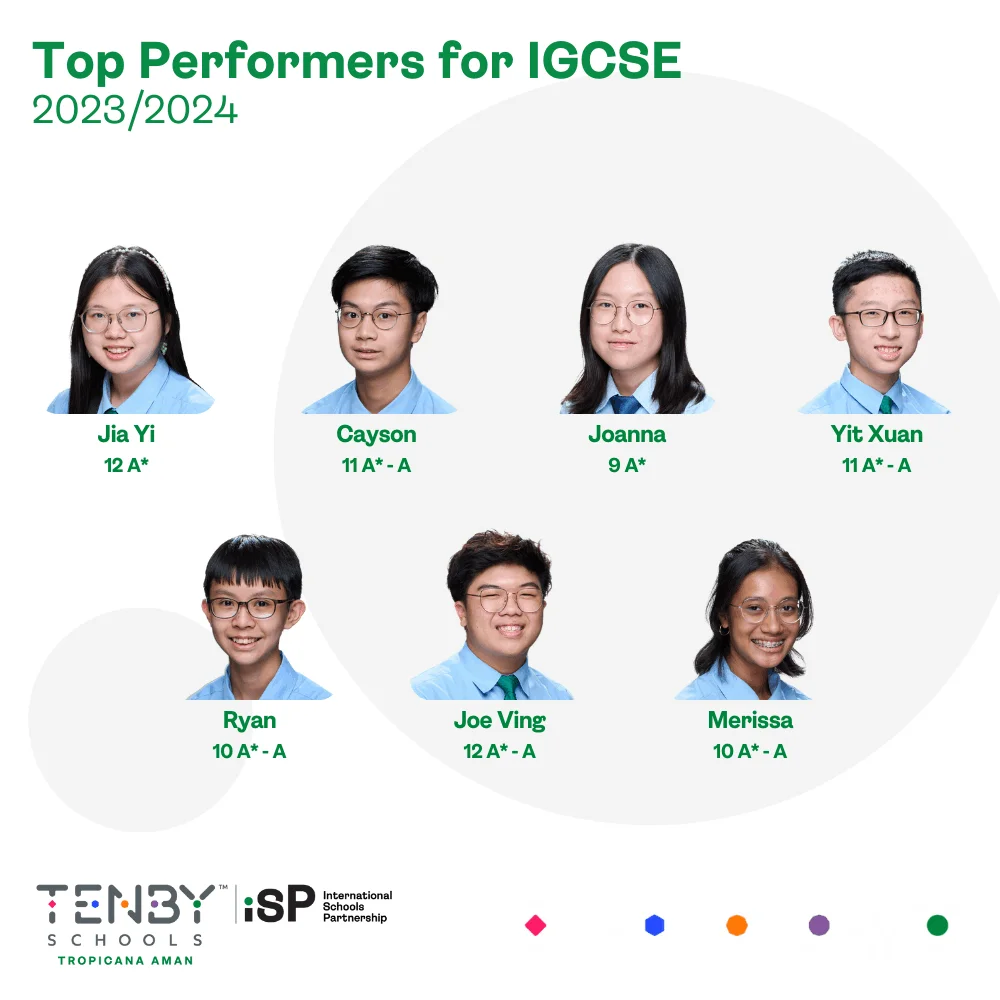 Celebrating TTA’s Top IGCSE Achievers – Congratulations to the Class of ...