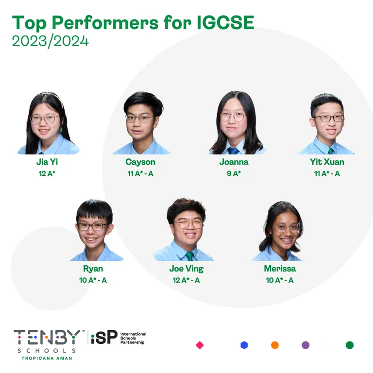 Celebrating TTA’s top IGCSE chievers – congratulations to the class of 2024!